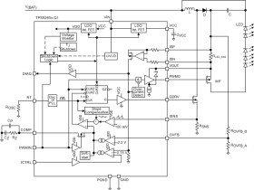 Automotive 1 channel high side current Sense Switching Mode LED driver