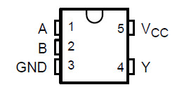 Single 2-input, 4.5-V to 5.5-V XOR (exclusive OR) gate with TTL-compatible CMOS inputs