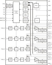 100-W Stereo Digital Amplifier Power Stage