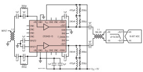 100kHz to 1.4GHz Differential ADC Driver/IF Amplifier