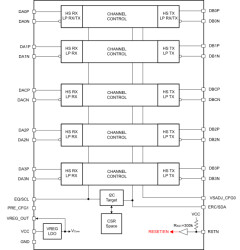 MIPI® CSI-2/DSI DPHY retimer -40 to 85C operating temperature