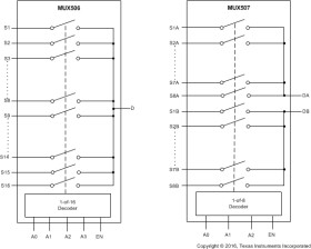1-pA on-state leakage current, 36-V, 8:1, 2-channel precision analog multiplexer