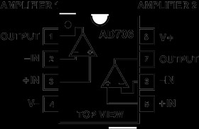 Dual Picoampere Input Current Bipolar Op Amp
