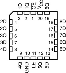 Octal D-Type Transparent Latches With 3-State Outputs