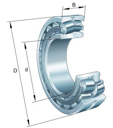 ‎Łożyska rolkowe 22309-E1-XL Ø wew: 45 mm Równoległy Ø zew: 100 mm szerokość 36 mm FAG187000 N183000 N