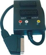 WE-2XGE-P Rozgałęznik kabla EURO z przewodem - podwójny z przełacznikiem