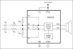 2.4W, Single-Supply Class G Power Amplifier