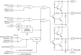 Radiation-hardened QMLV, 1.5-A/1.5-A dual-channel gate driver with 40-V VDD and output latch