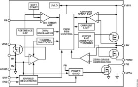 3 MHz, 600 A, Low Quiescent Current Buck with 300 mA LDO Regulator