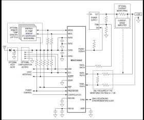 PMBus 16-Channel Monitor/Sequencer with Differential Inputs and Margining DACs