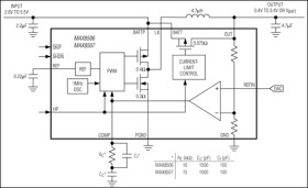 PWM Step-Down DC-DC Converters with 75mΩ Bypass FET for WCDMA and cdmaOne Handsets