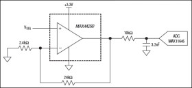 1.8V, 50MHz, Low-Offset, Low-Power, Rail-to-Rail I/O Op Amp