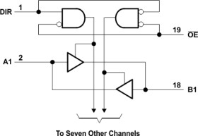 Octal Bus Transceivers With 3-State Outputs