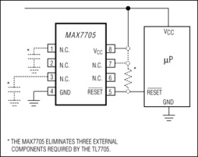 µP Power Supply Monitor with Reset