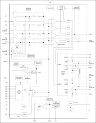VRD11/VRD10, K8 Rev F 2/3/4-Phase PWM Controllers with Integrated Dual MOSFET Drivers