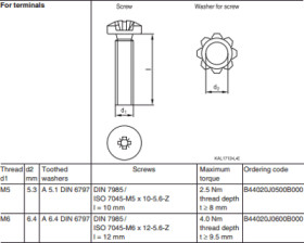 Accessories for ELKOS with screw connection M6, 32 screws and 32 washers