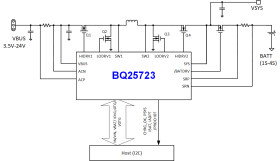 I²C 1-4 cell NVDC buck-boost battery charge controller with power path and USB-C® PD OTG