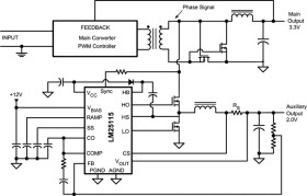 42V, Secondary Side Post Regulator/Synchronous Buck Controller
