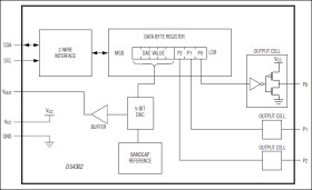 2-Wire, 5-Bit DAC with Three Digital Outputs