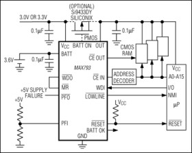 3.0V/3.3V Adjustable Microprocessor Supervisory Circuits