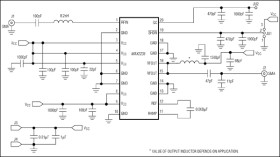 3.6V, 1W Autoramping Power Amplifier for 900MHz Applications