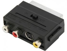 PRZEJSCIE EURO 3RCA+SVHS+PRZEL