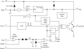 Automotive Catalog high-performance current-mode PWM controller