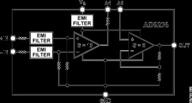 High Voltage, Precision Difference Amplifier