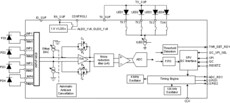 Ultra-small integrated AFE with FIFO for multisensor wearable optical heart-rate monitoring | YZ | 30 | -40 to 85