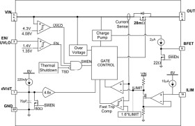4.5-V to 13.8-V, 28mΩ, 1-5A eFuse with driver for external blocking FET