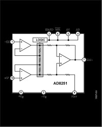 10 MH, G = 1, 2, 4, 8 CMOS® Programmable Gain Instrumentation Amplifier