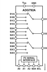 IC-Compatible, Wide Bandwidth, Triple 4:1 Multiplexer