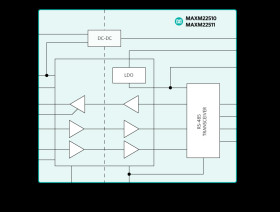 2.5kV Complete Isolated RS-485/RS-422 Module Transceiver + Power