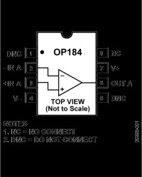 Single-Supply Rail-to-Rail Input/Output Operational Amplifier