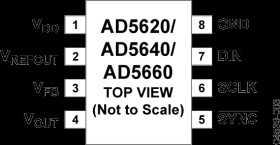Single, 12-Bit DAC with 5 ppm/°C On-Chip Reference in SOT-23