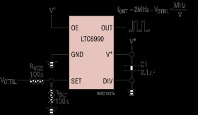 TimerBlox: Voltage Controlled Silicon Oscillator