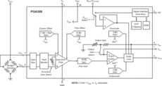 Automotive Single Supply, Auto-Zero Sensor Amplifier w/Programmable Gain & Offset | DGS | 10 | -40 to 125