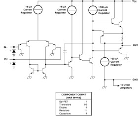 Quad, 30-V, 1.2-MHz, 3-mV offset voltage operational amplifier with -55°C to 125°C