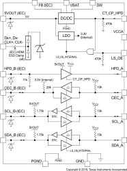 HDMI companion chip w/ Step-up DC-DC, I2C level shifter & high-speed ESD clamps for Portable Apps