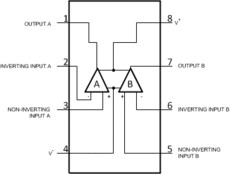2-channel, 55-MHz, high-fidelity, high-performance, RRO audio op amp | D | 8 | -40 to 85