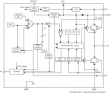 SIMPLE SWITCHER® 36-V, 1.5-A Synchronous Step-Down Converter | DRR | 12 | -40 to 125
