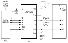 ±15kV ESD-Protected USB Transceivers with External/Internal Pullup Resistors