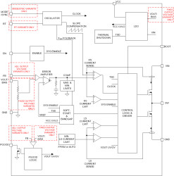 Automotive 3-V to 65-V, 0.3-A buck converter optimized for size and light load efficiency