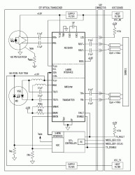 1.0625Gbps to 10.32Gbps, Integrated, Low-Power SFP+ Limiting Amplifier and VCSEL Driver