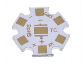 PODLOZE MCPCB MIEDZ SERIA XP