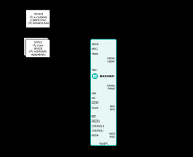 PMBus 16-Channel V/I Monitor and 12-Channel Sequencer/Marginer