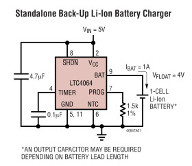 Monolithic Linear Charger for Back-Up Li-Ion Batteries