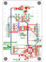 GD32F310F-START