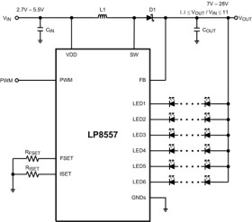High-efficiency LED backlight driver for Tablets
