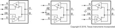 Extended Common-mode RS-485 Transceiver | D | 8 | -40 to 85